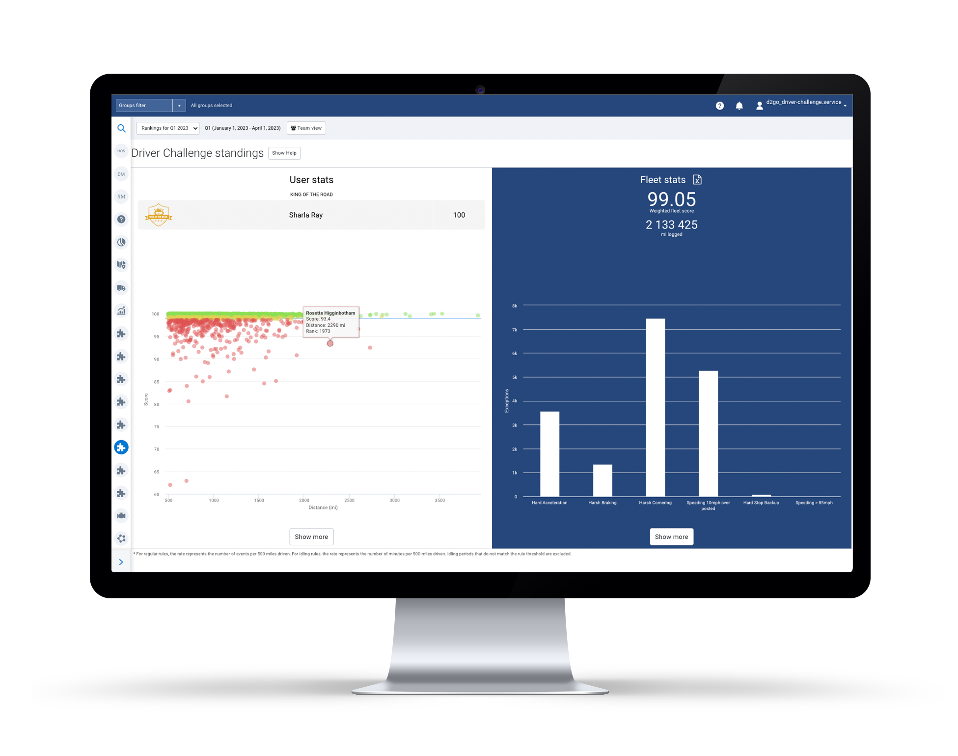 Ready for a Challenge